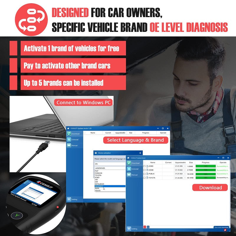 CGSULIT SC530 Scan Tool  Optional car Brands