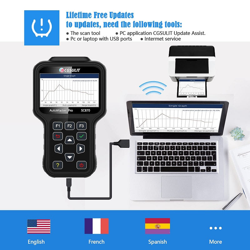 CGSULIT SC870 All Systems Diagnostic Scan Tool Lifetime Free Update via USB